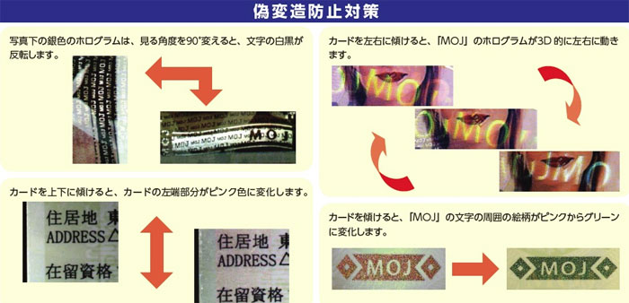 技能実習生不法就労